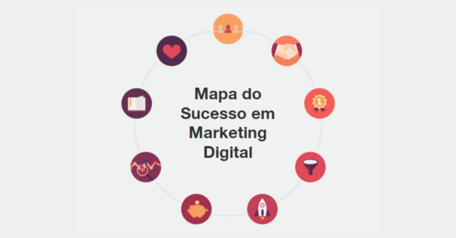 Marketing Digital Descomplicado: Dicas para uma Jornada de Sucesso”