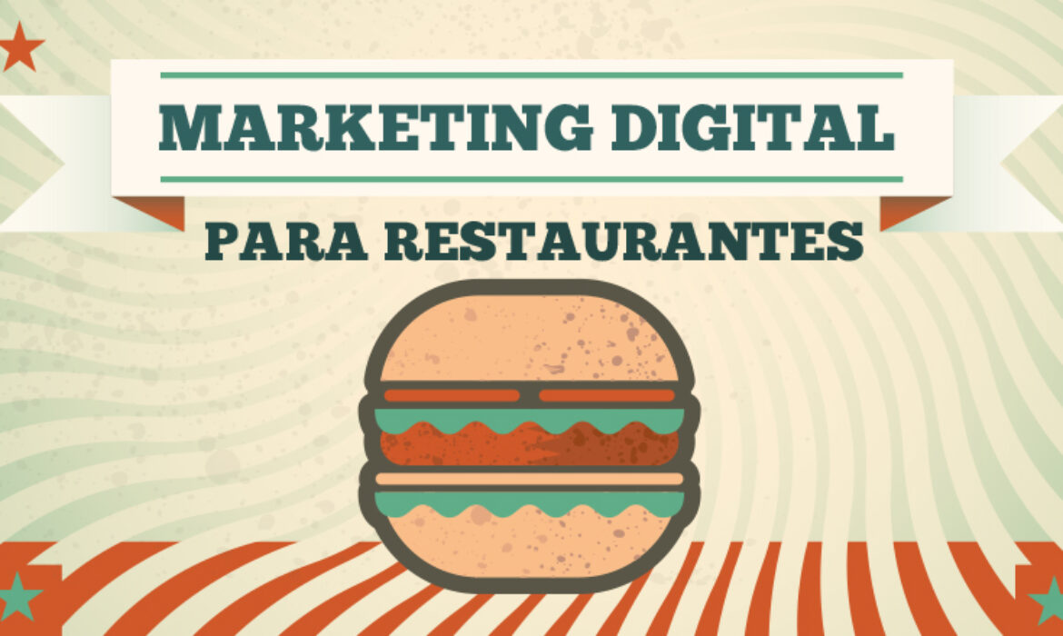 Estratégias de Marketing Digital para Restaurantes